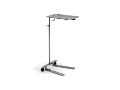 mesa de mayo ib 200